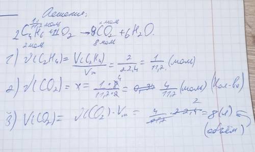 Какой объем 2 литров бутена (C4H6)образуется при (CO2)сгорании?