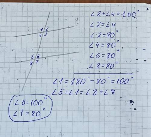 ( ) Сумма накрест лежащих углов при пересечении двух параллельных прямых секущей равна 160. Найдите
