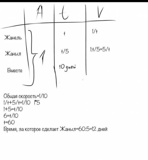 памагите математика :)