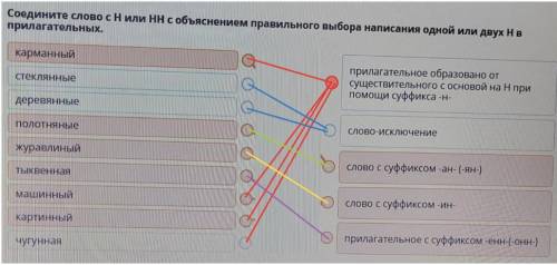 То что отмечено на фото наверное не правильно