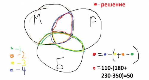 очень надо молю ради бога