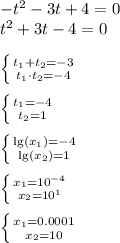 -t^2-3t+4 = 0\\&#10;t^2+3t-4=0\\ \\&#10;\left \{ {{t_1+t_2=-3} \atop {t_1\cdot t_2=-4}} \right. \\ \\&#10;\left \{ {{t_1=-4} \atop {t_2=1}} \right. \\ \\&#10;\left \{ {{\lg(x_1)=-4} \atop {\lg(x_2)=1}} \right.\\ \\&#10;\left \{ {{x_1=10^{-4}} \atop {x_2=10^1}} \right \\ \\&#10;\left \{ {{x_1= 0.0001} \atop {x_2=10}} \right