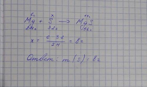 Змішали магній масою 6г з певною масою сірки.Після реакції добули магній сульфід масою 14г. Напишіть