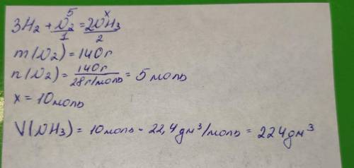 Вычислить объём аммиака nh3 который потребуется для получения чистого азота n2 массой 140