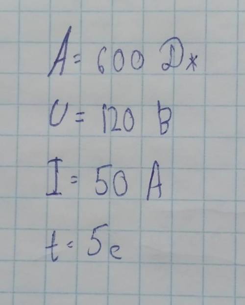 Используя информацию заполни таблицу