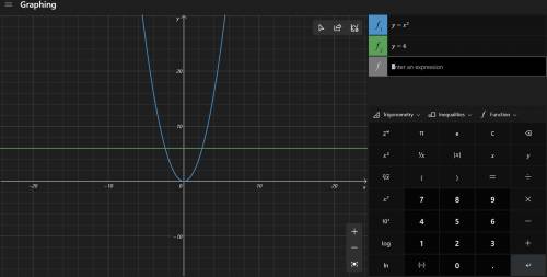 Решите графически уравнение: x^2=6