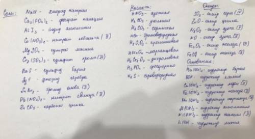 Распределите указанные вещества по классам :NaCl,Al2O3,H3PO4,Ba(OH)2,MgSO4,Li2O,HNO3,Ca(OH)2 ответы