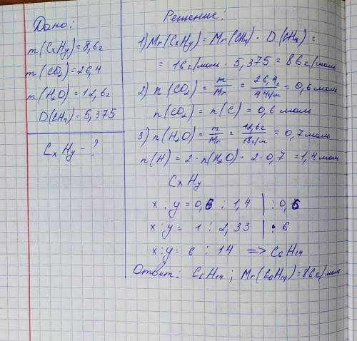 Сожгли углеводород массой 8,6 г, при этом образовался углекислый газ массой 26,4 г и вода – 12,6 г.