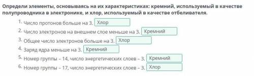 Характеристика элемента по положению в периодической системе Определи элементы, основываясь на их ха