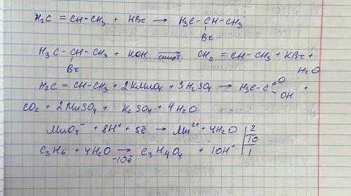 Дана схема превращений: Напишите уравнения указанных реакций (не забудьте расставить коэффициенты) с