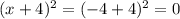 (x+4)^2=(-4+4)^2=0