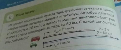 РАБОТА В ПАРЕ 4 Составь по задаче чертёж и реши её. Из одного населенного пункта одновременно выехал