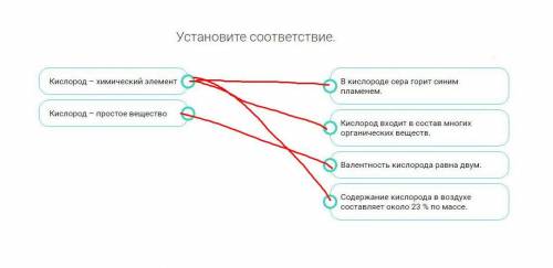 Установите соответствие кислорода.