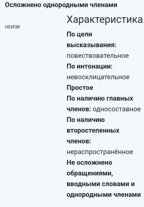 Произведите грамотическии разбор предложения: Любовь к труду необходима для того что бы построить на