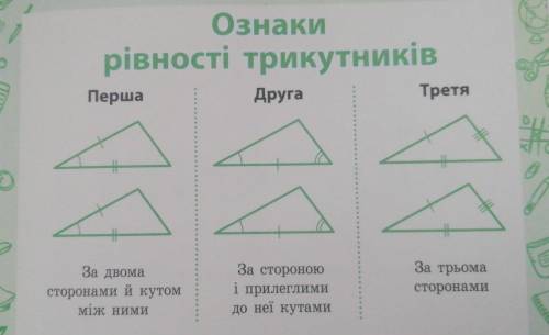 Яка рівність буде правильною для даного трикутника?