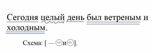 Синтаксический разбор предложения Сегодня целый день был ветреным и холодным