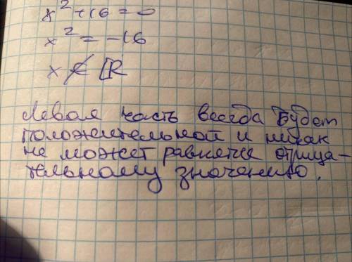 Кв. уравнение х^2+16=0