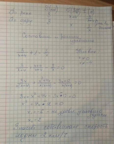 ТЕКСТ ЗАДАНИЯ Решите задачу с уравнения. Лодка 3 км по течению и 3 км по озеру, затратив на путь по