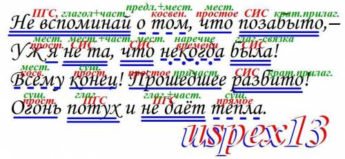 1. Разобрать по членам предложения часть текста (размером не менее 10-ти слов) с указанием вида член