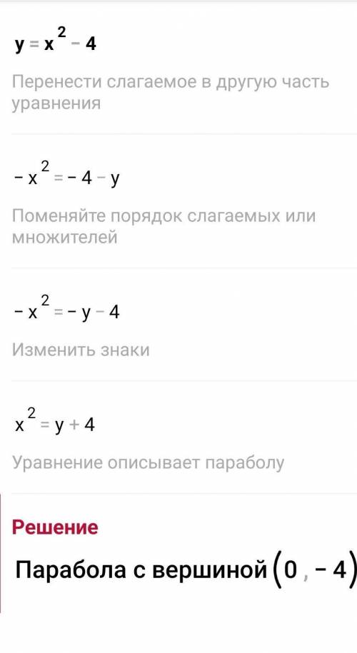 Найдите вершины параболы y=Х² - 4