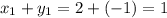 x_1+y_1=2+(-1)=1