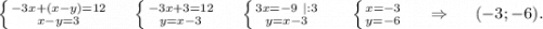 \left \{ {{-3x+(x-y)=12} \atop {x-y=3}} \right.\ \ \ \ \left \{ {{-3x+3=12} \atop {y=x-3}} \right. \ \ \ \ \left \{ {{3x=-9\ |:3} \atop {y=x-3}} \right.\ \ \ \ \ \left \{ {{x=-3} \atop {y=-6}} \right.\ \ \ \ \Rightarrow \ \ \ \ (-3;-6).