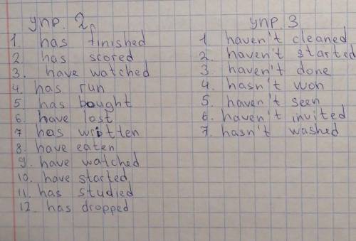 Упражнение 2. Поставьте глаголы в скобках в Present Perfect. 1. He (finish) training. 2. She (scor