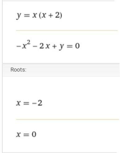 Знайти область визначення функцій а) y= x²+2xб) y= x/2x-5 ( это дробь )в) y= |x|-3г) y= 6x/(x-3)(x+4