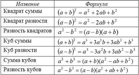 (3y-7x)^2 решите