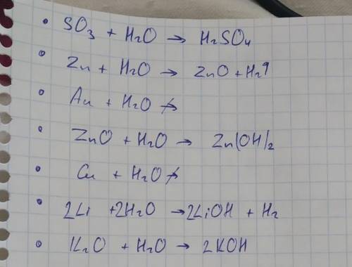 . Закончите УХР, которые можно осуществить: • SO3 + H2O = • Zn + H2O = Au + H2O = • ZnO+ H2O = Cu