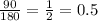 \frac{90}{180} = \frac{1}{2} = 0.5