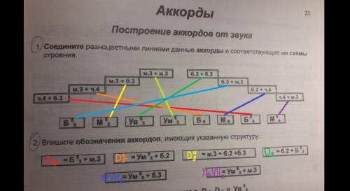 2 задания подробно.