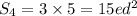 S_4=3\times5=15ed^2