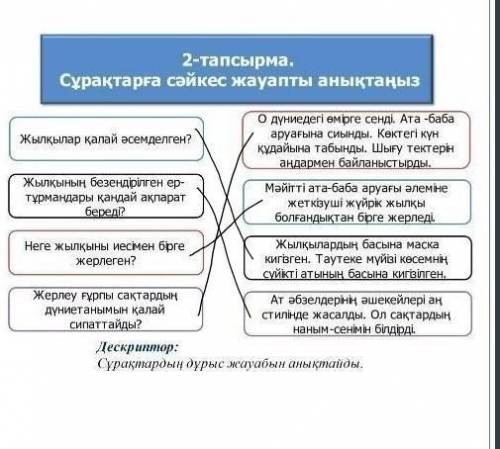 УМОЛЯЮ !ЭТО ОЧЕНЬ Все что я знаю что в первом задании третье штука это грифон мүсіні