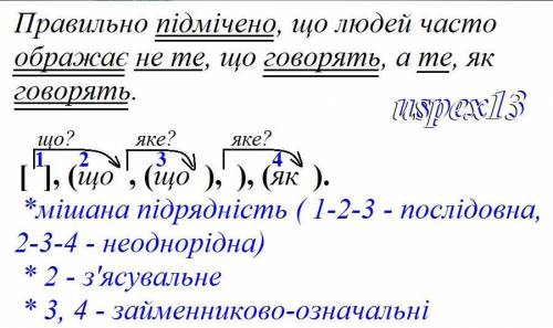 Намалювати схему речення і визначити тип підрядності, також потрібно підкреслити підмет та присудок