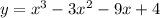 y = x^3 - 3x^2 - 9x + 4