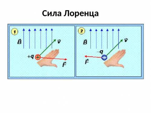 Здравствуйте решить 5-ю задачу по физике за