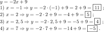 y=-2x+9\\1)~x=-1\Rightarrow y=-2\cdot(-1)+9=2+9=\boxed{11} ~;\\2)~x=2\Rightarrow y=-2\cdot2+9=-4+9=\boxed{5} ~;\\3)~x=2,5\Rightarrow y=-2\cdot2,5+9=-5+9=\boxed{4} ~;\\4)~x=7\Rightarrow y=-2\cdot7+9=-14+9=\boxed{-5} ~.