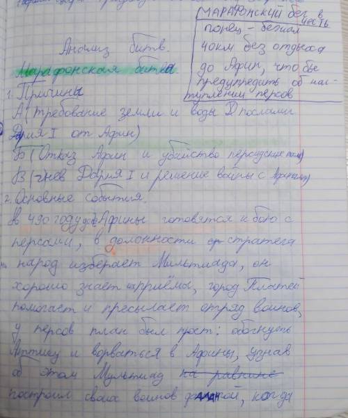 План –конспект по теме: «Победа греков над персами в марафонской битве» ВОПРОСЫ ОТВЕТЫ Чего добивали