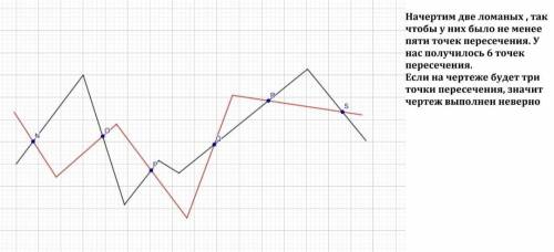 →Быстро надо решить← Изобрази две ломанные так,чтобы они имели не менее пяти точек пересечения верно