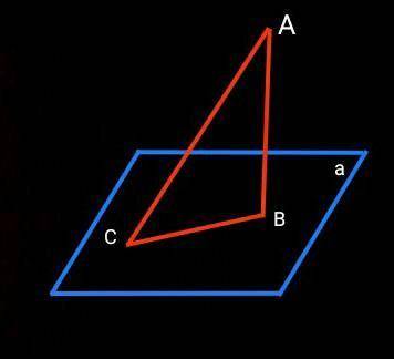 із точки а до площини проведено перпендикуляр ав і похилу ас. обчислить проекцію похилої на площину,