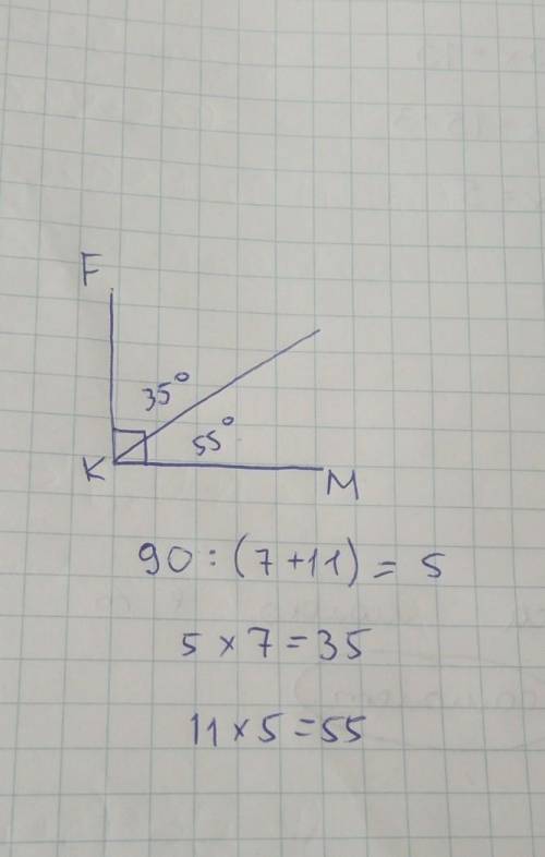 Начертите прямой угол FKM и проведите луч KP так, чтобы градусные меры углов FKP и MKP относились ка