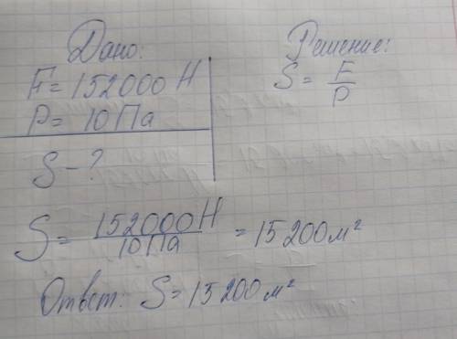 Атмосферное давление, измерение атмосферного давления Сила, с которой атмосфера давит на мальчика, р