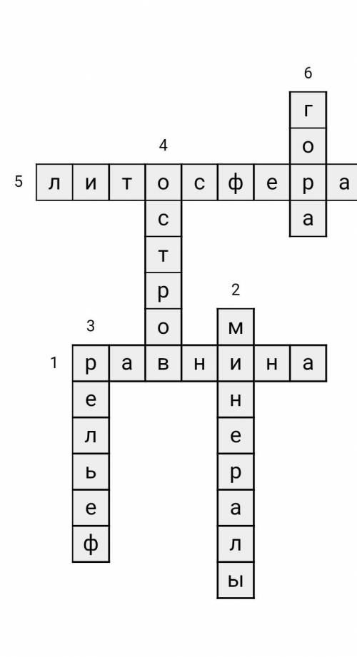 Составить кроссворд на тему Литасфера (6 слов).