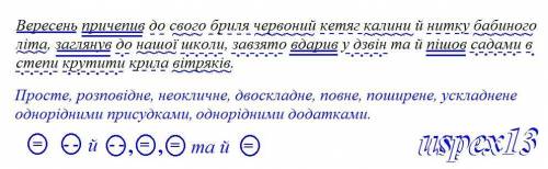 Виконайте синтаксичний розбір. Вересень причепив до свого бриля червоний кетяг калини й нитку бабино
