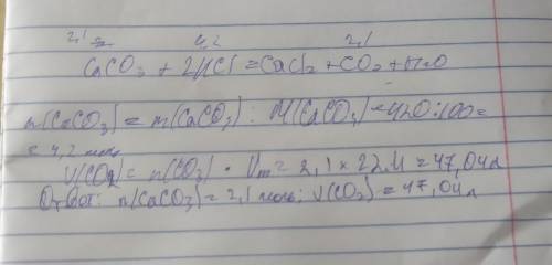 Какой объем углекислого газа образуется при взаимодействии 420 г соляной кислоты с необходимым колич