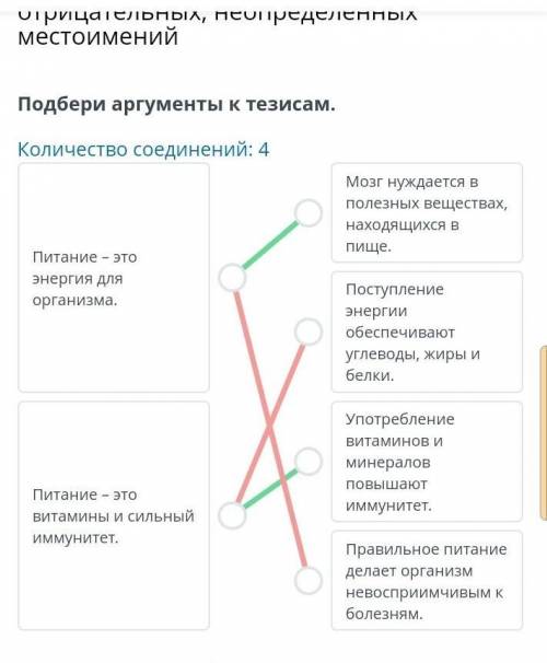 Правильное питание. Правописание отрицательных, неопределенных местоимений Подбери аргументы к тезис