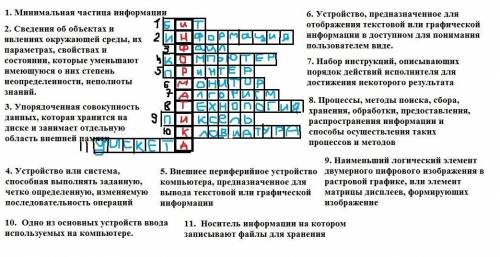 создать кроссворд по информатике. Вопросы отдельно и заполненую таблицу с кроссвордом.