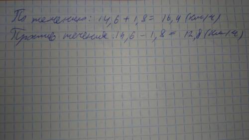 Собственная скорость лодки равна 14,6 км/ч, а скорость течения – 1,8 км/ч. Найди скорости лодки по т