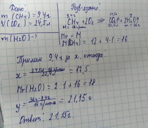 При полном сгорании массы 9,4 г метана в результате реакции образуется 24,5 л углекислого газа. Найд